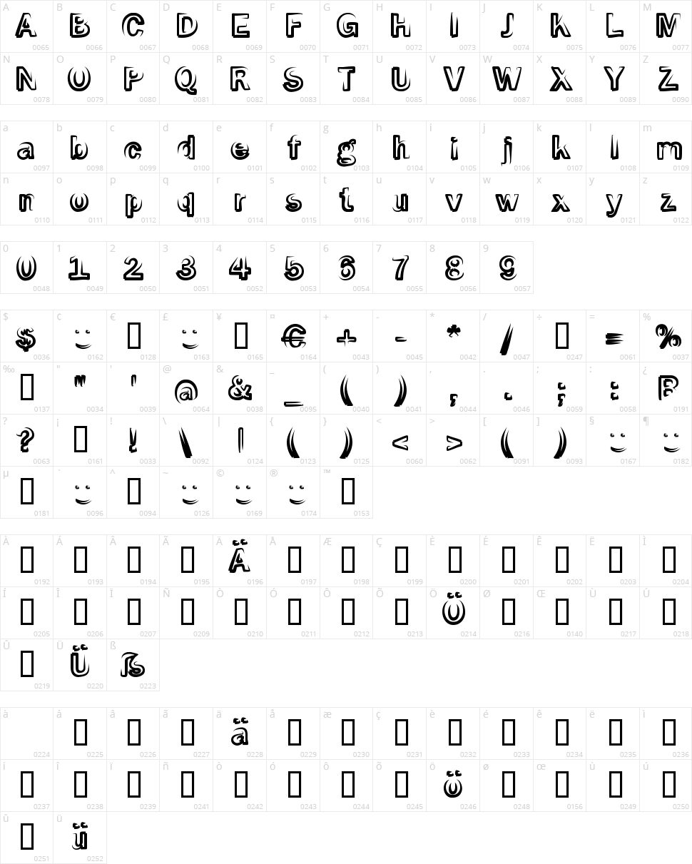 Smoke Screen Character Map
