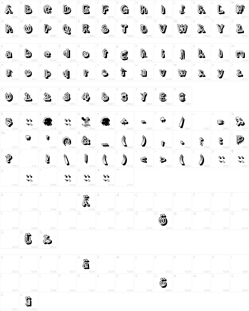 Smoke Shadow Character Map