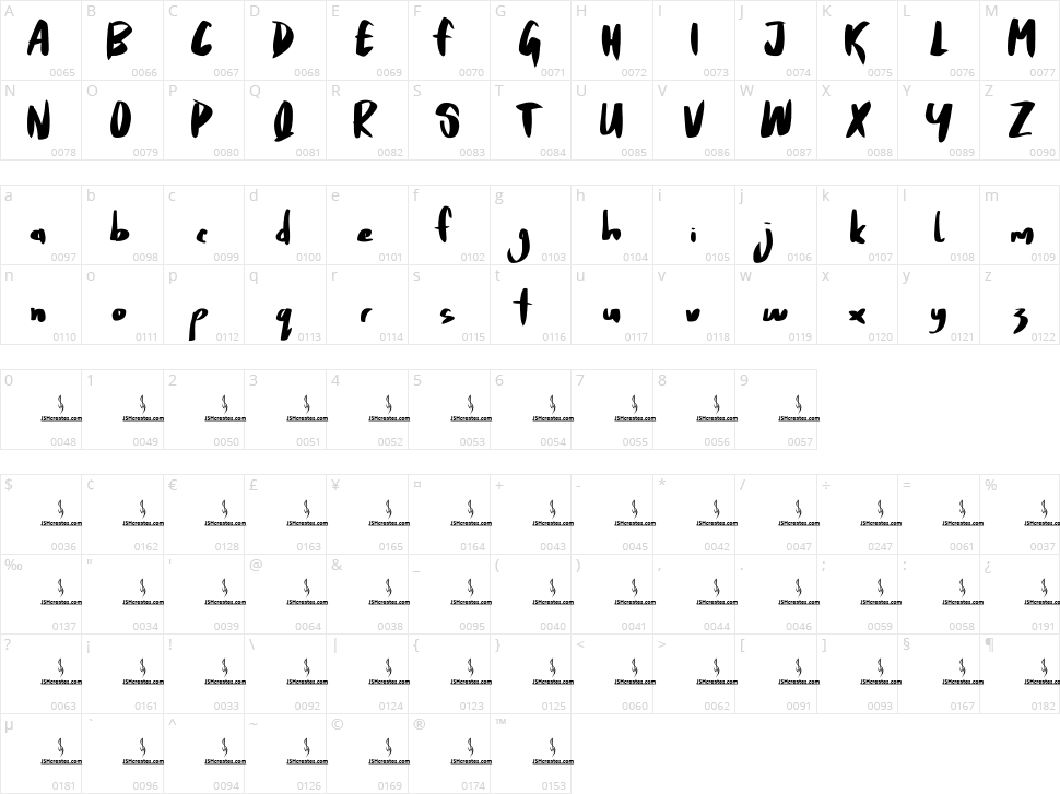 Smokey Kingston Character Map