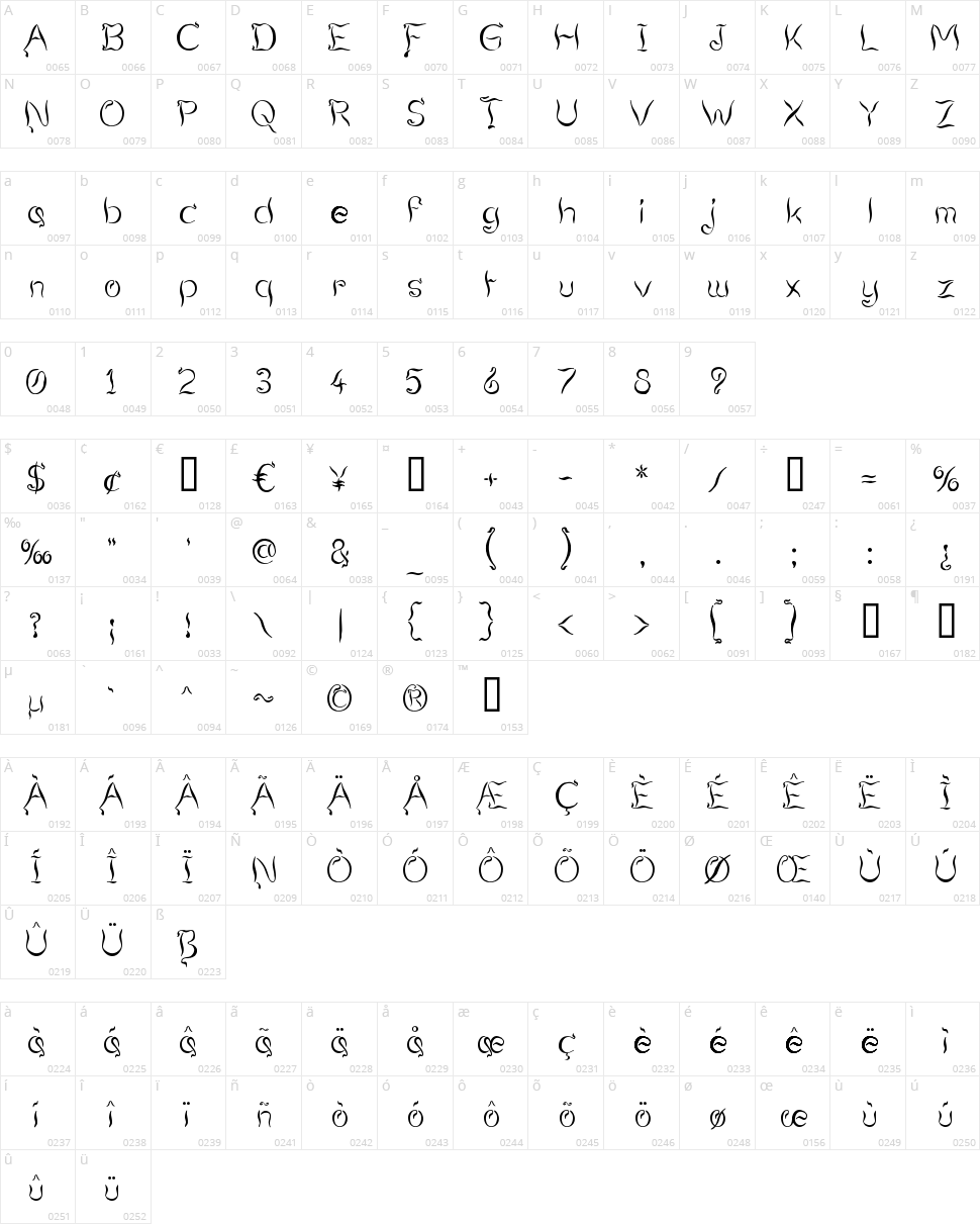 Smoking Tequila Character Map