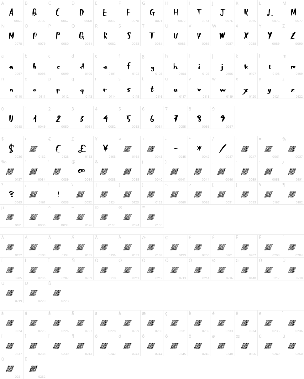 Smoking Paradise Character Map