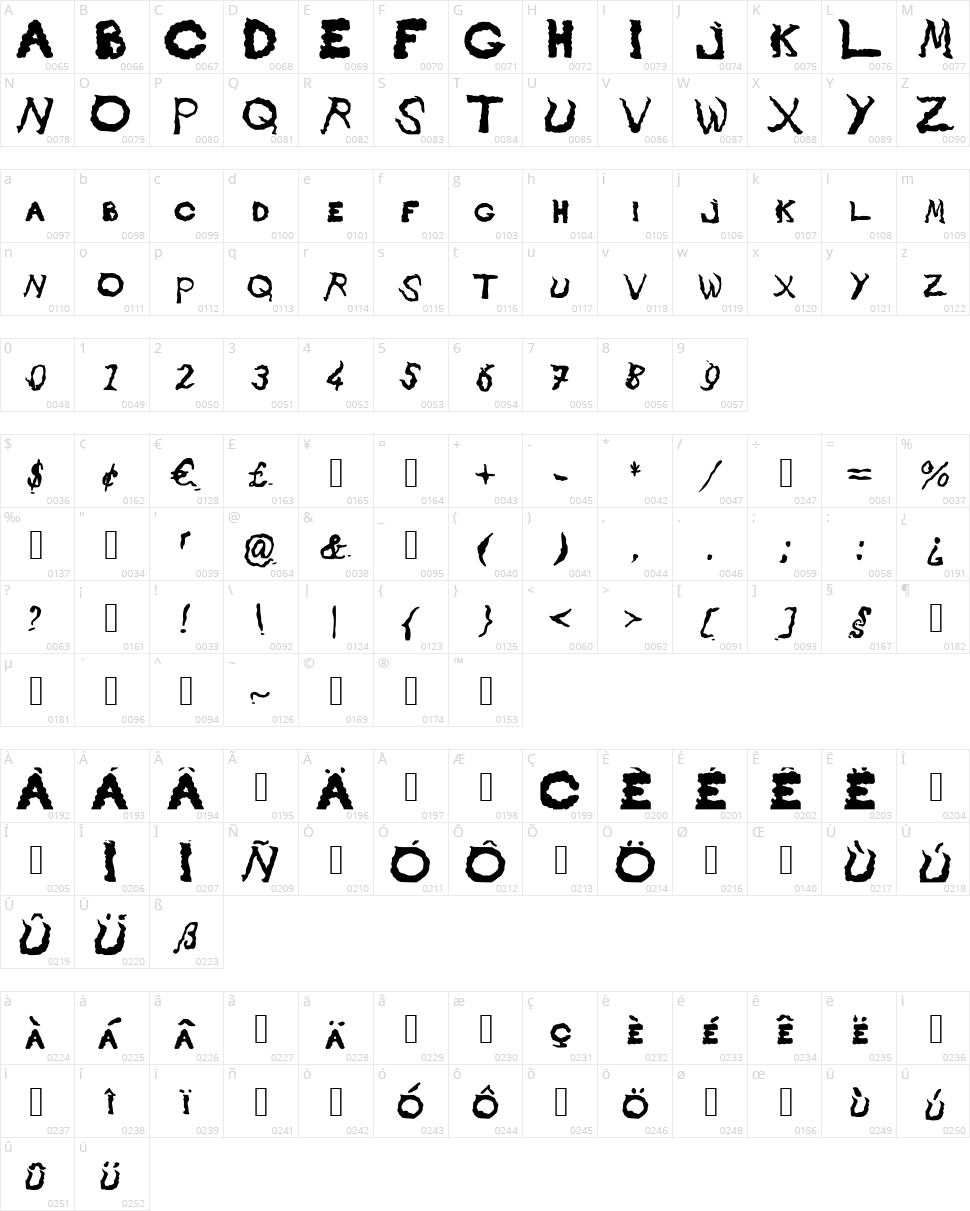 Smoky Cloud Character Map