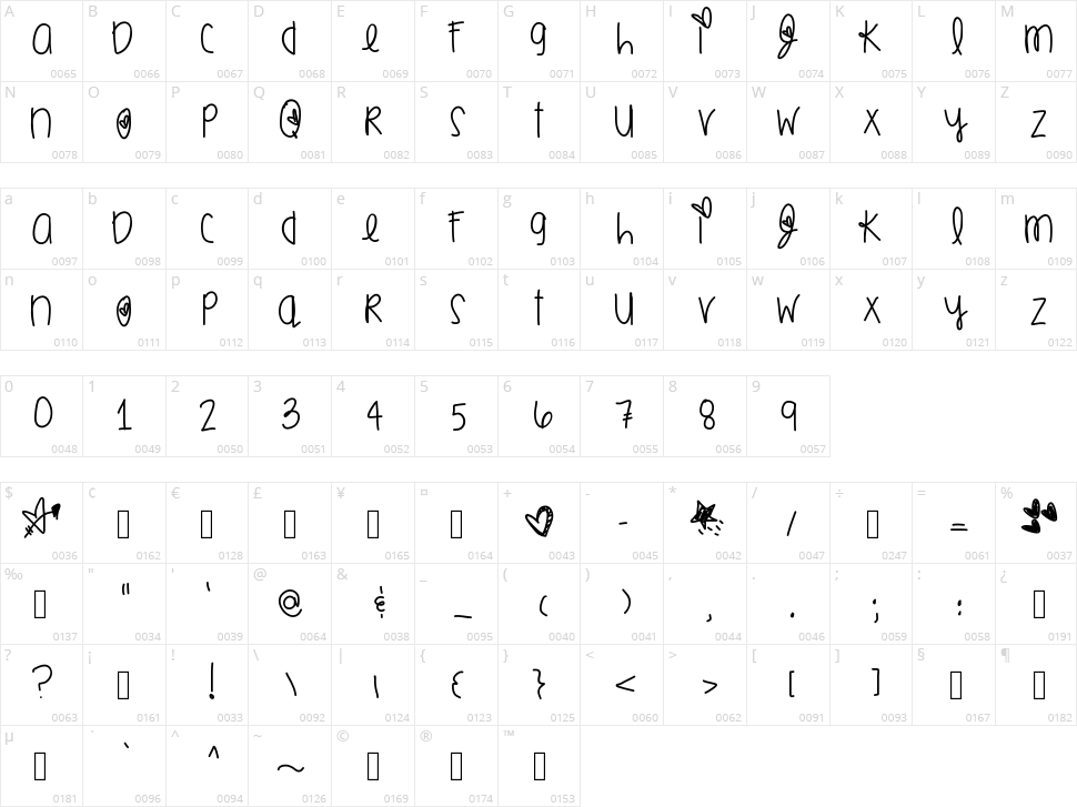 Smooches Of You Character Map