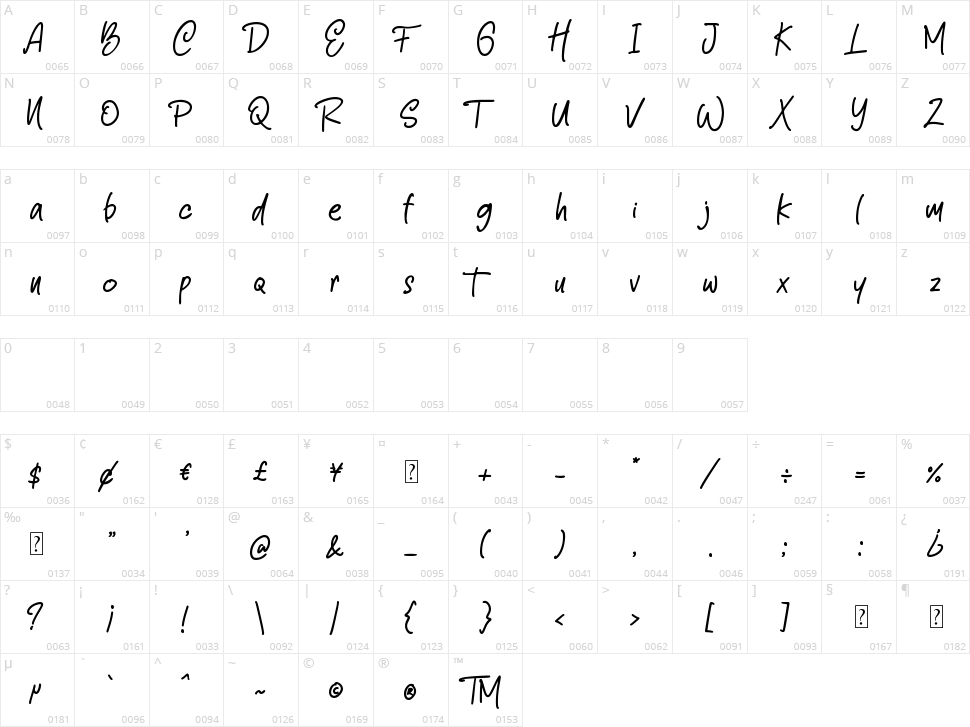 Smooth Bellena Character Map