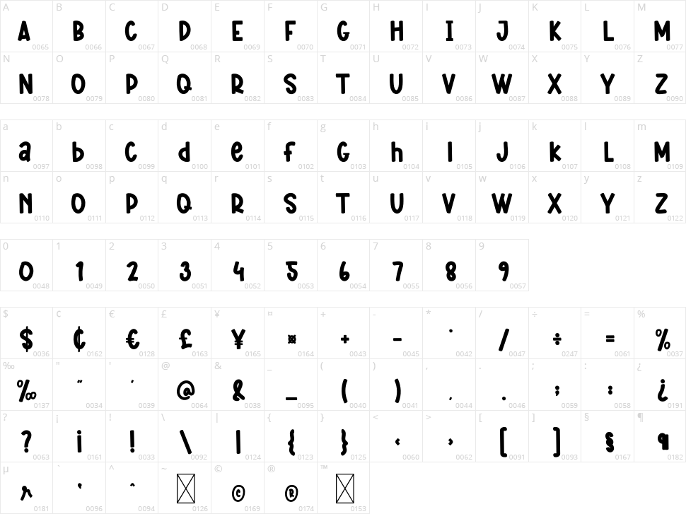 Smooth Cheese Character Map