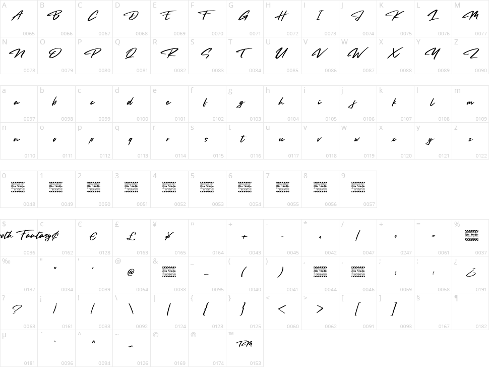 Smooth Fantasy Character Map