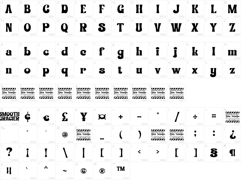 Smooth Gracier Character Map