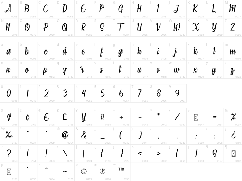 Smooth People Child Character Map