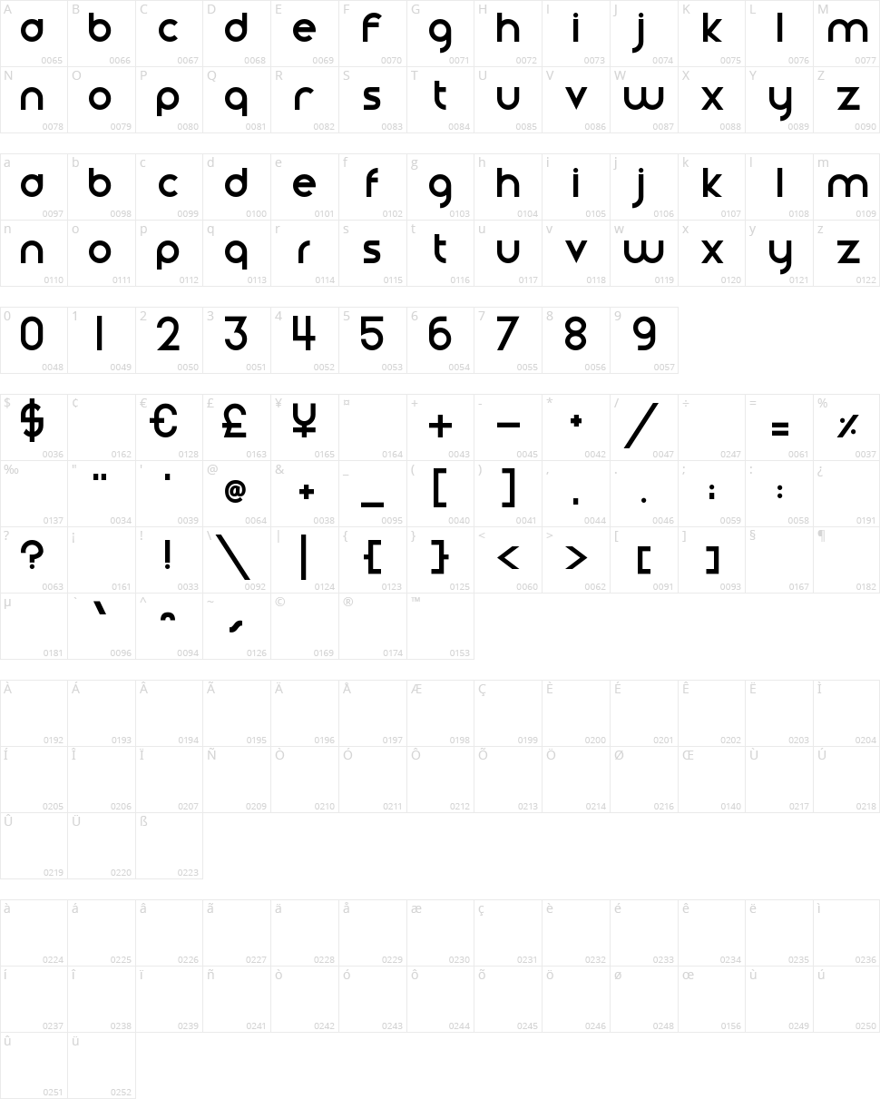Smooth Circulars Character Map