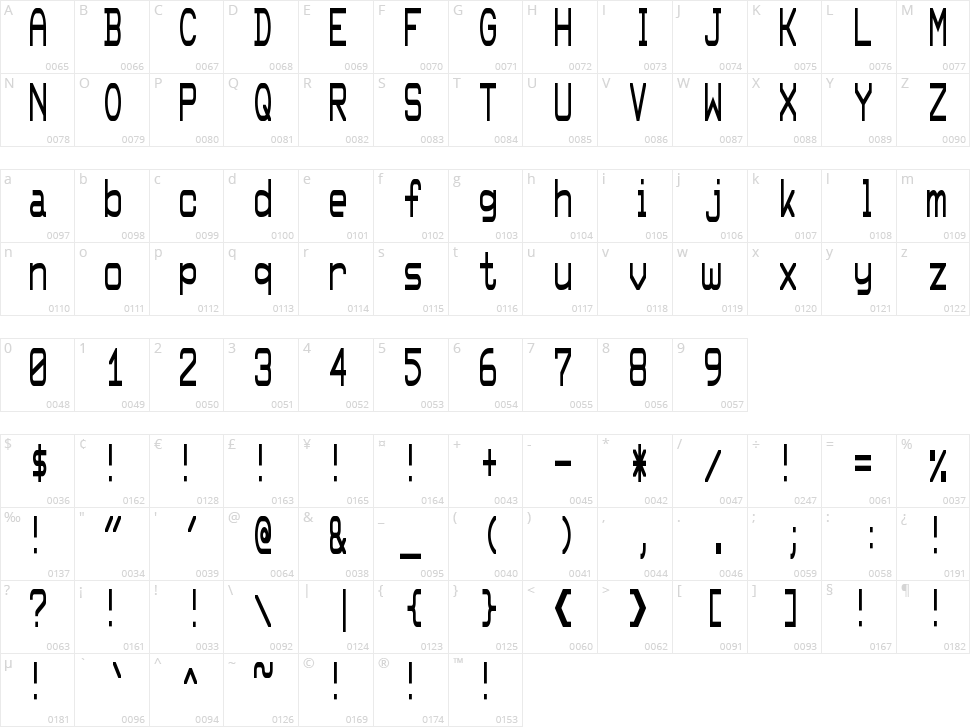 Smooth Pet Character Map