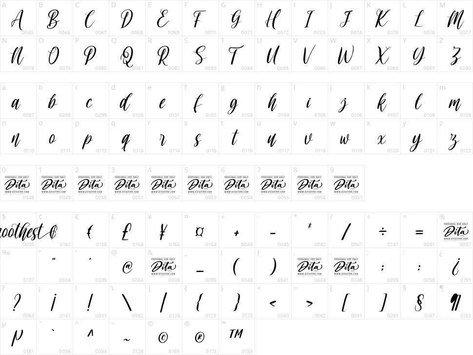 Smoothest Character Map