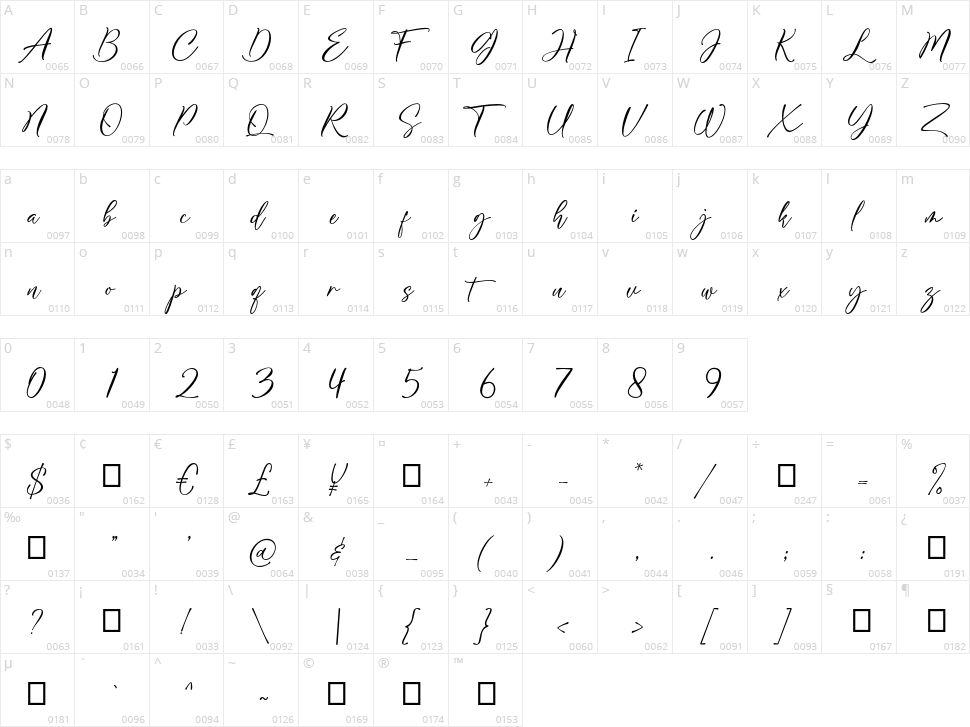 Smoothing Character Map