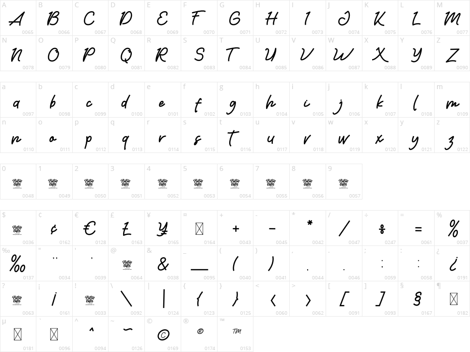 Smoothy Candy Character Map