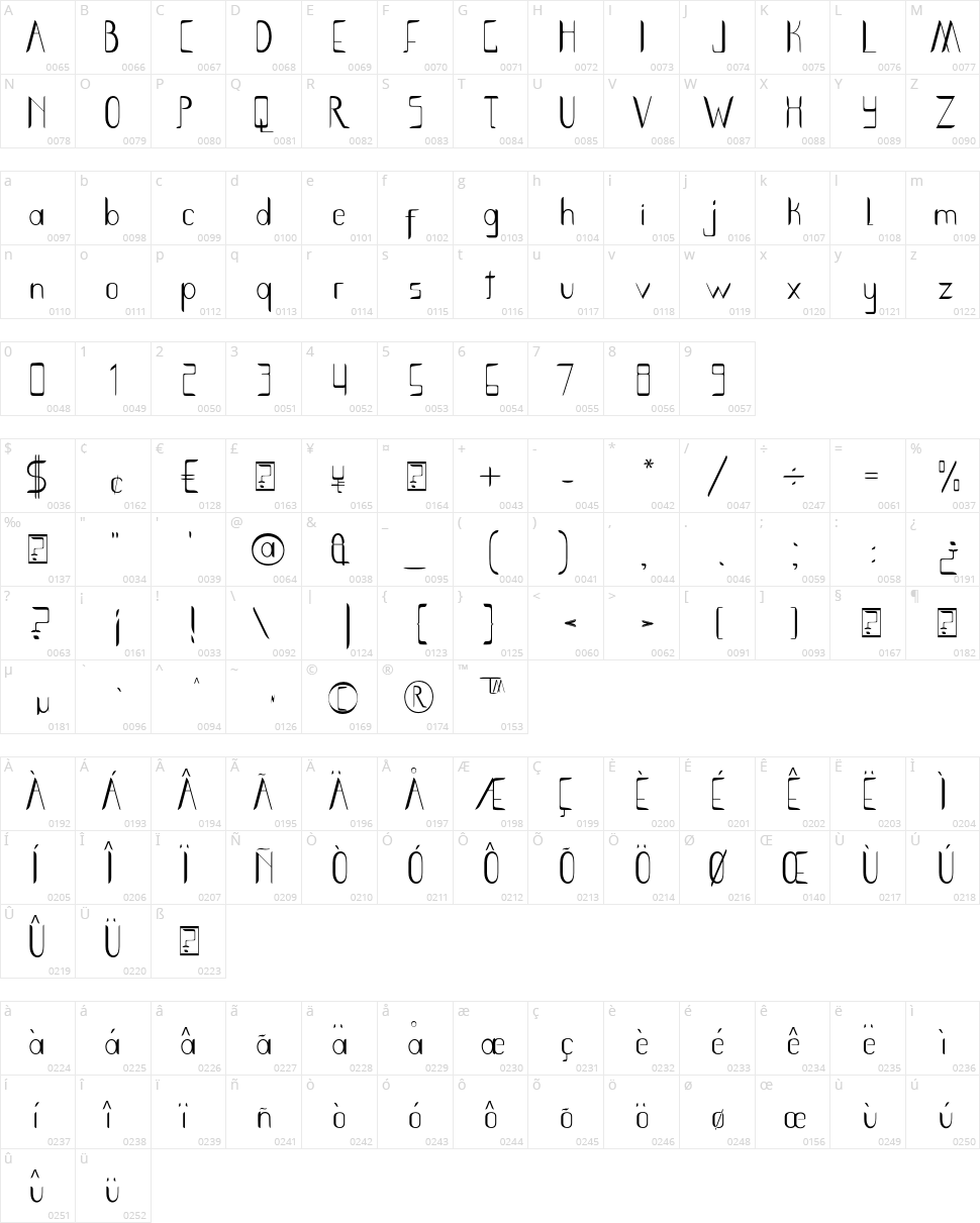 Smoth Bight Character Map