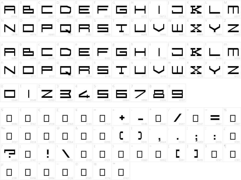 Smotret Character Map