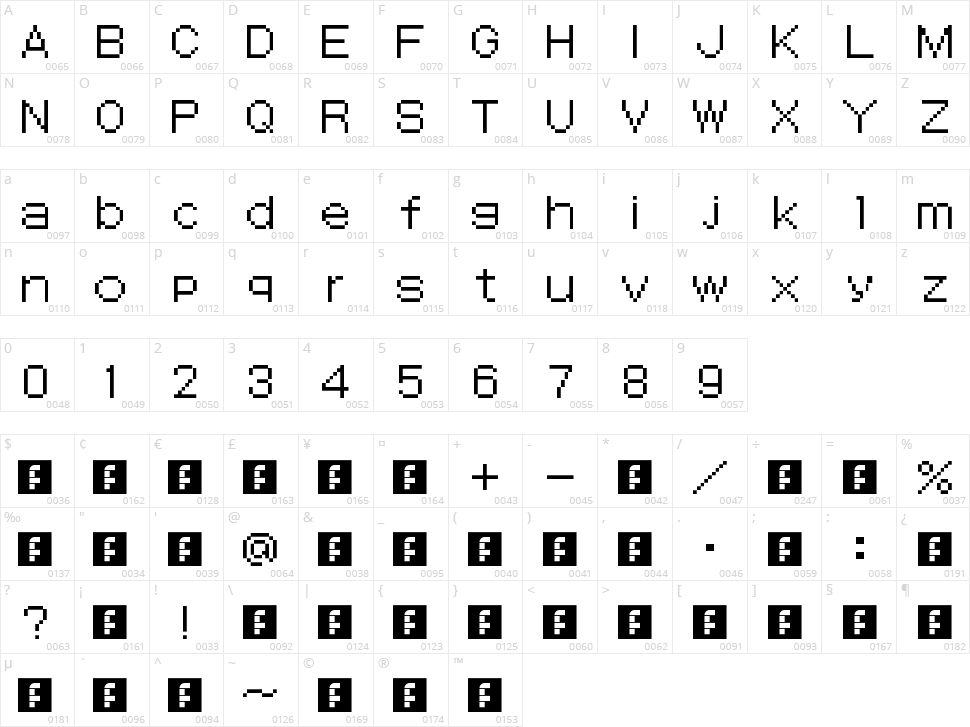 SMT: Devil Survivor Character Map