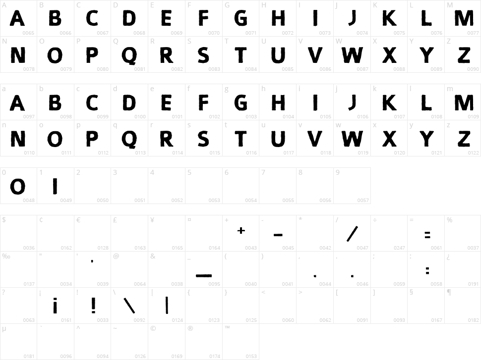 Smuckers Character Map