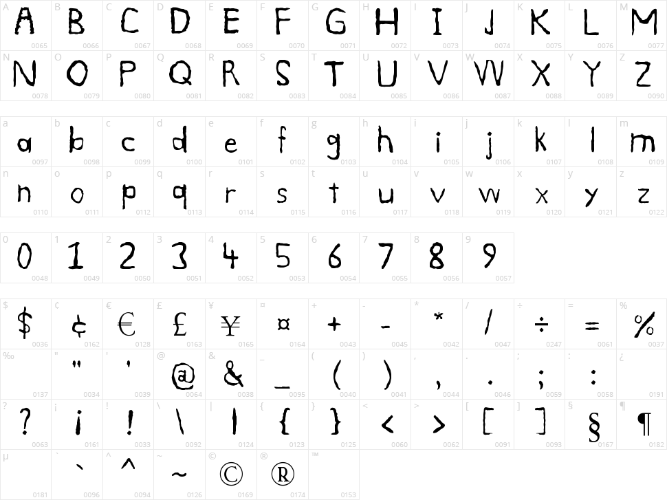 Smudge Character Map