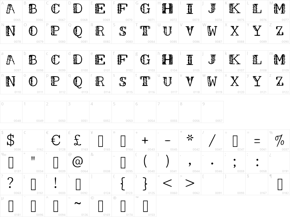 Smudges WZ Character Map