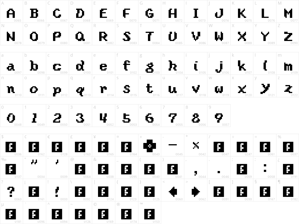 SMW2: Yoshi's Island Character Map