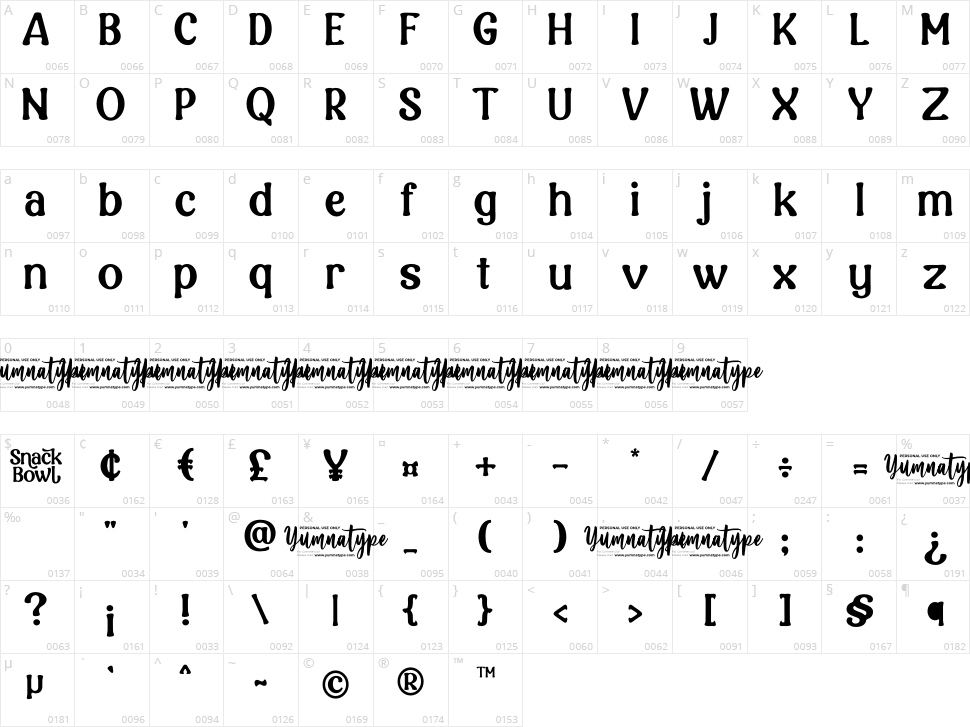 Snack Bowl Character Map