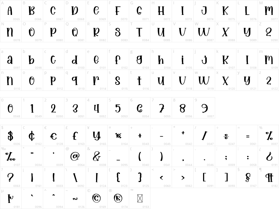 Snack Crispy Character Map