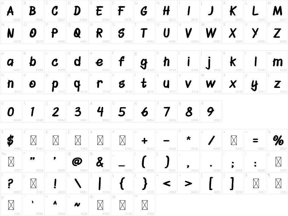 Snack Font Character Map