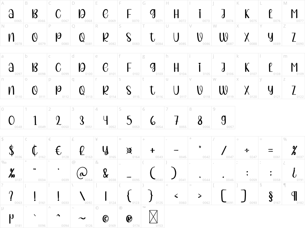 Snacks For Children Character Map