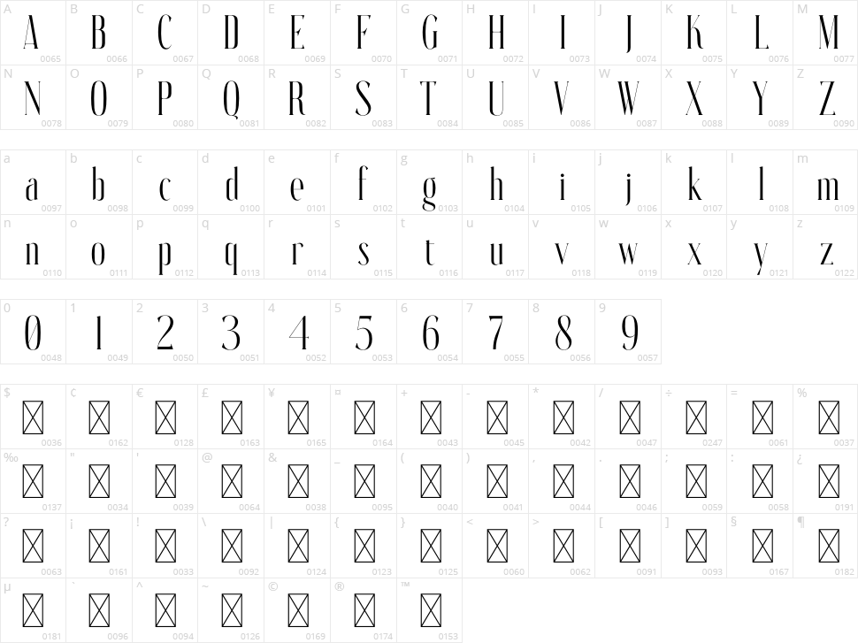 Snagrids Character Map