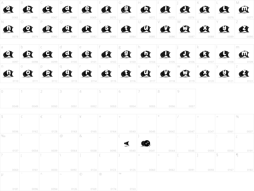 Snake Business Character Map