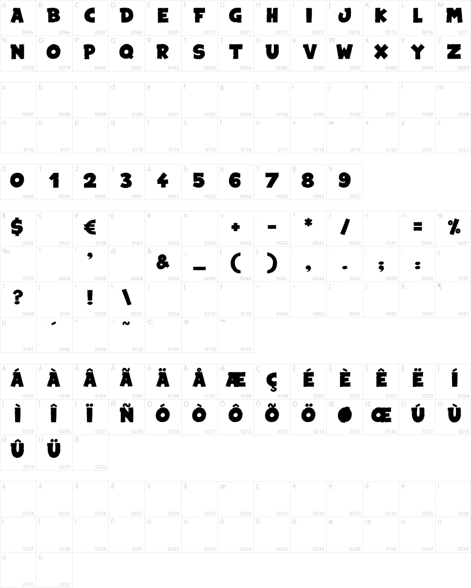 Snake in the Boot Character Map