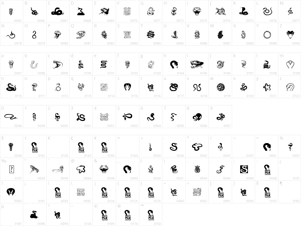 Snake Mix Character Map