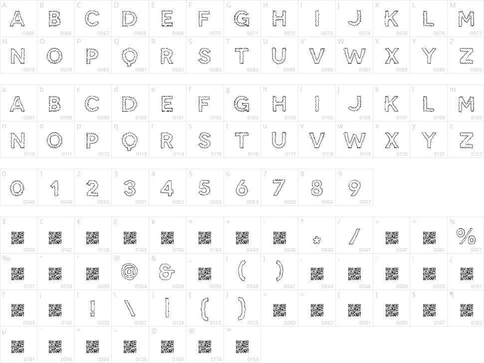 SnakeBite Character Map