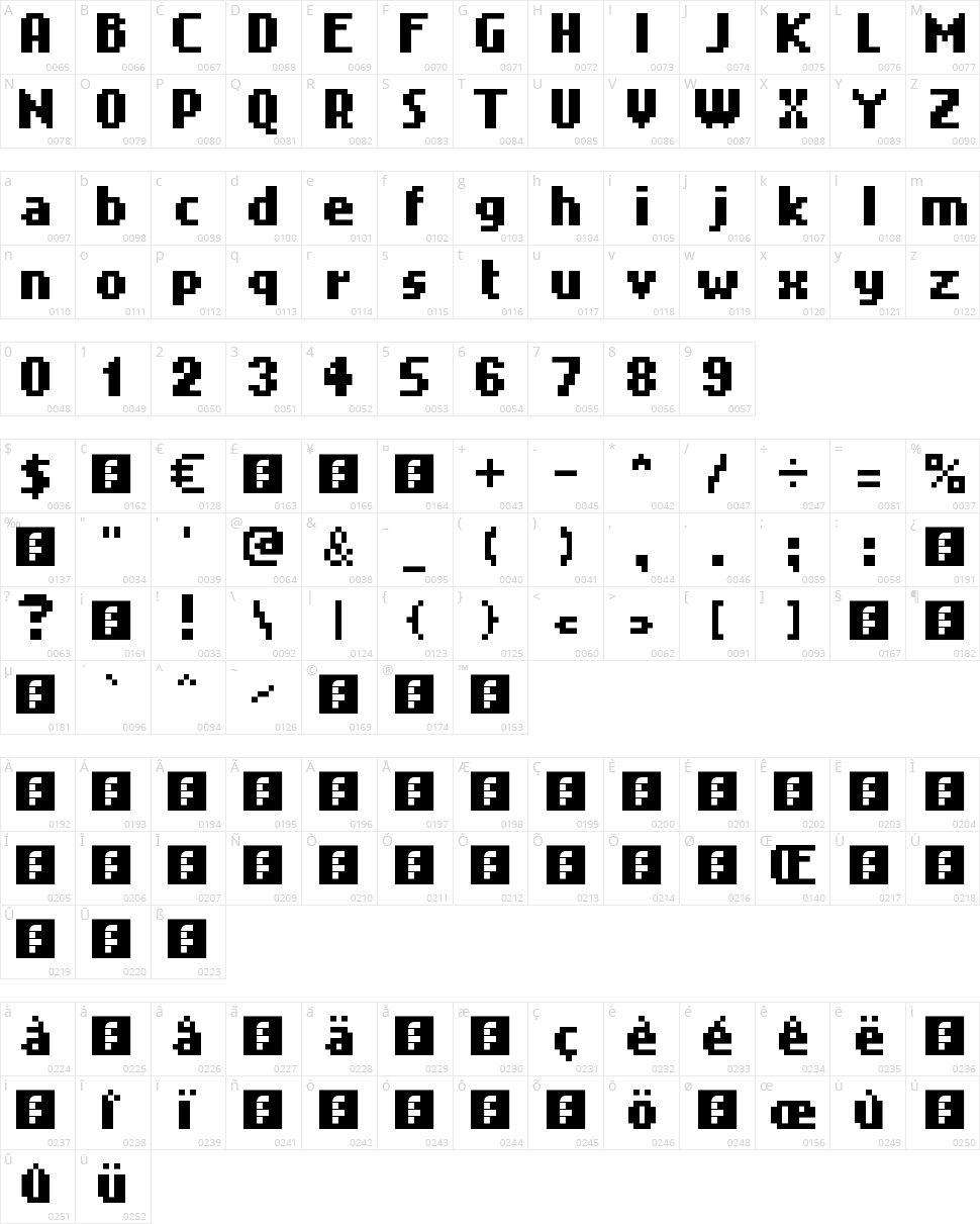 Snakebold Character Map