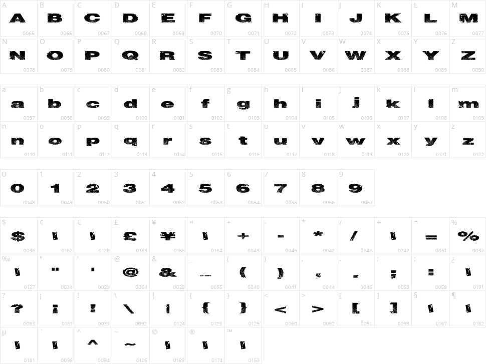Snake Stitch Character Map