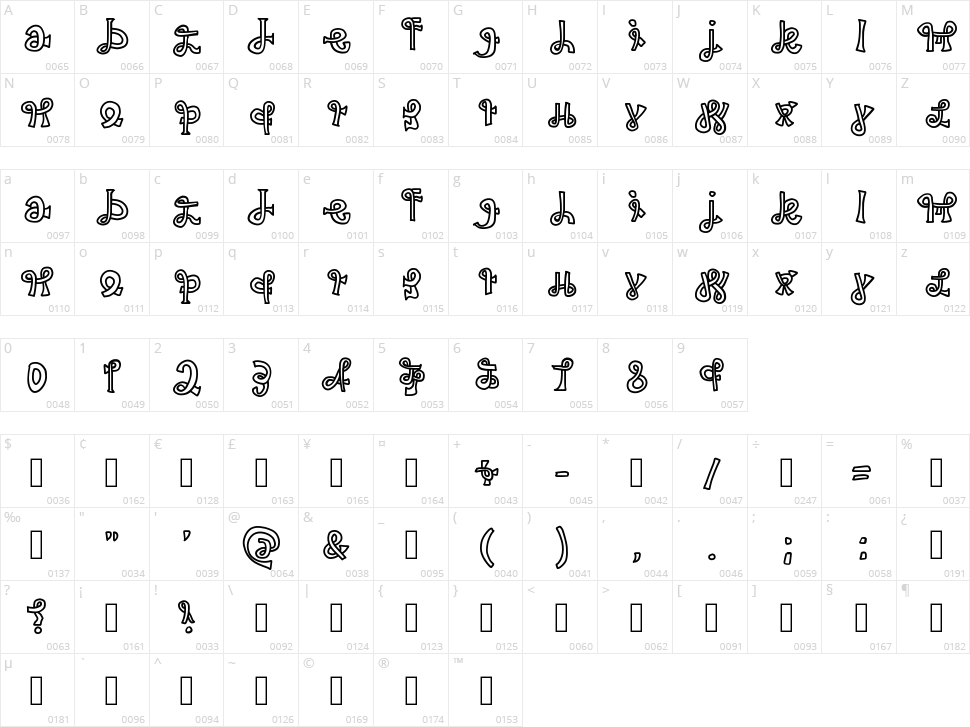 Snakeway Character Map
