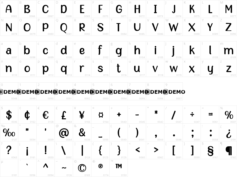 Snappy Dresser Character Map