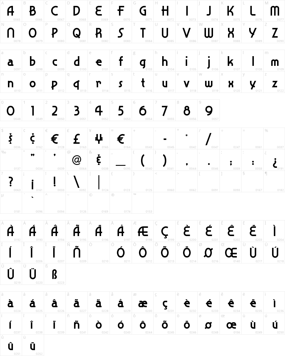 Snappy Service Character Map