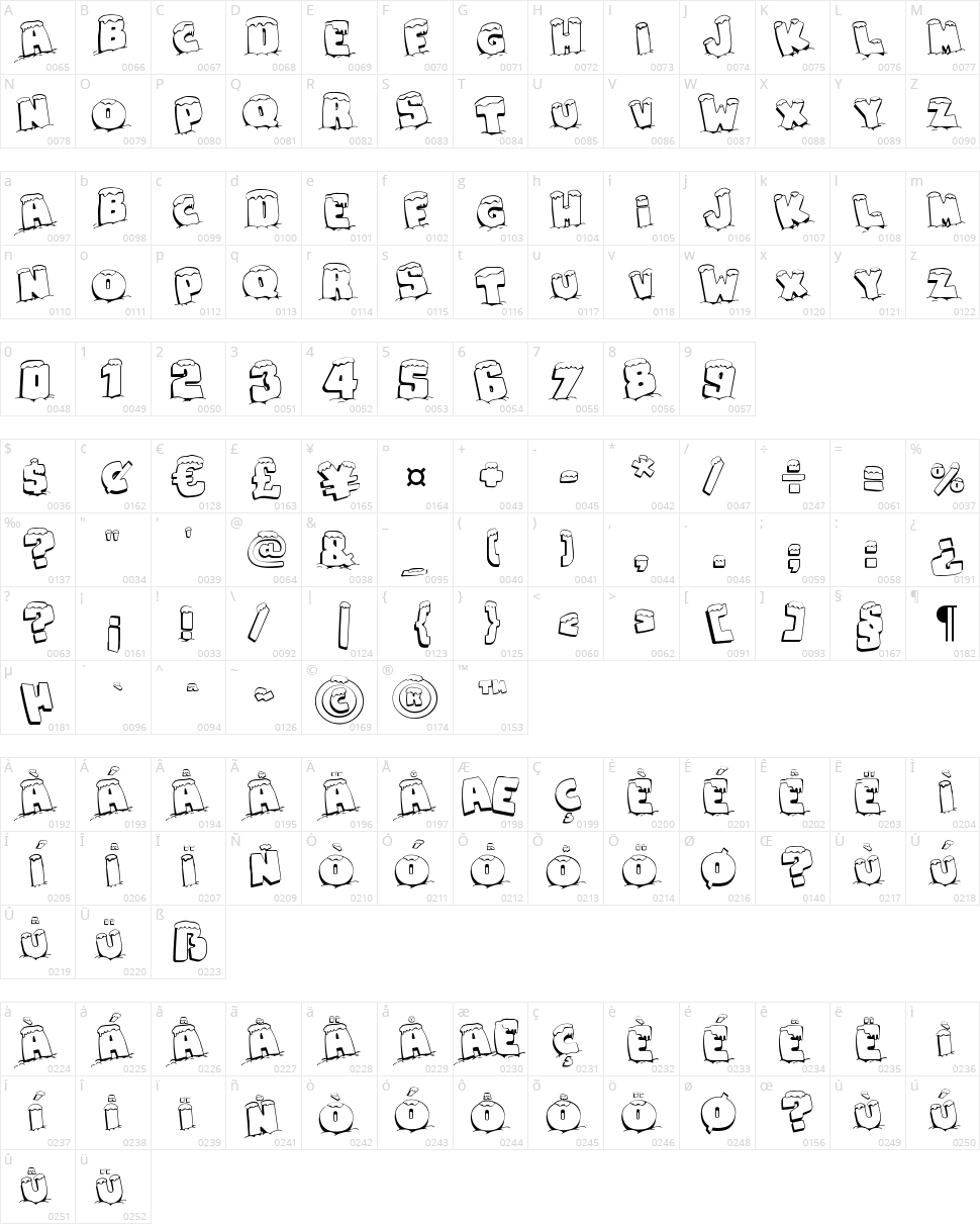 Snaps Taste Christmas Character Map