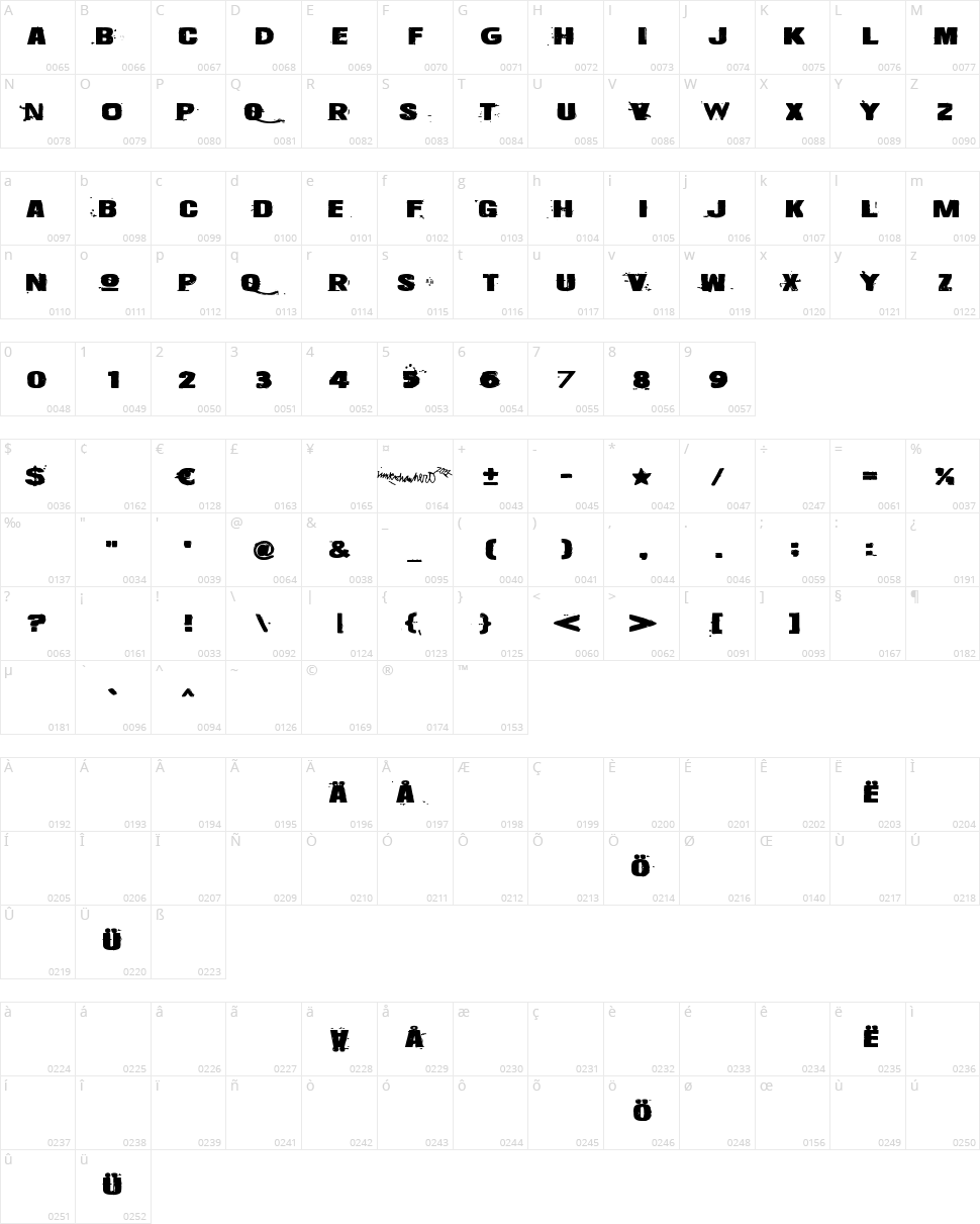 Snapz! Character Map