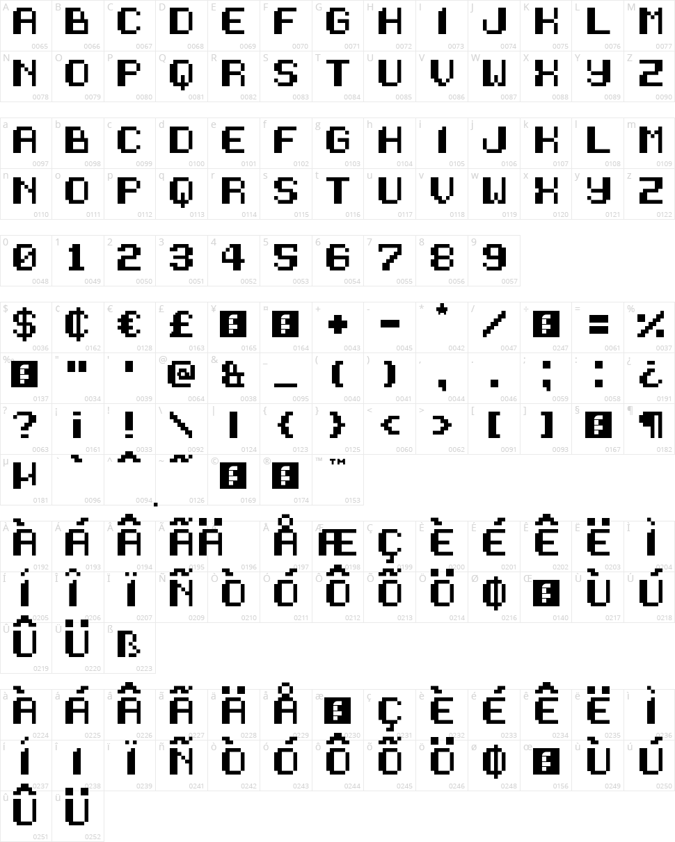 Sneak Attack Character Map