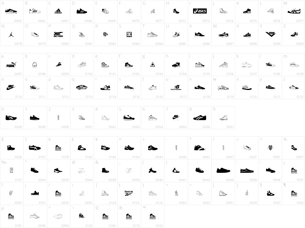 Sneakers Character Map
