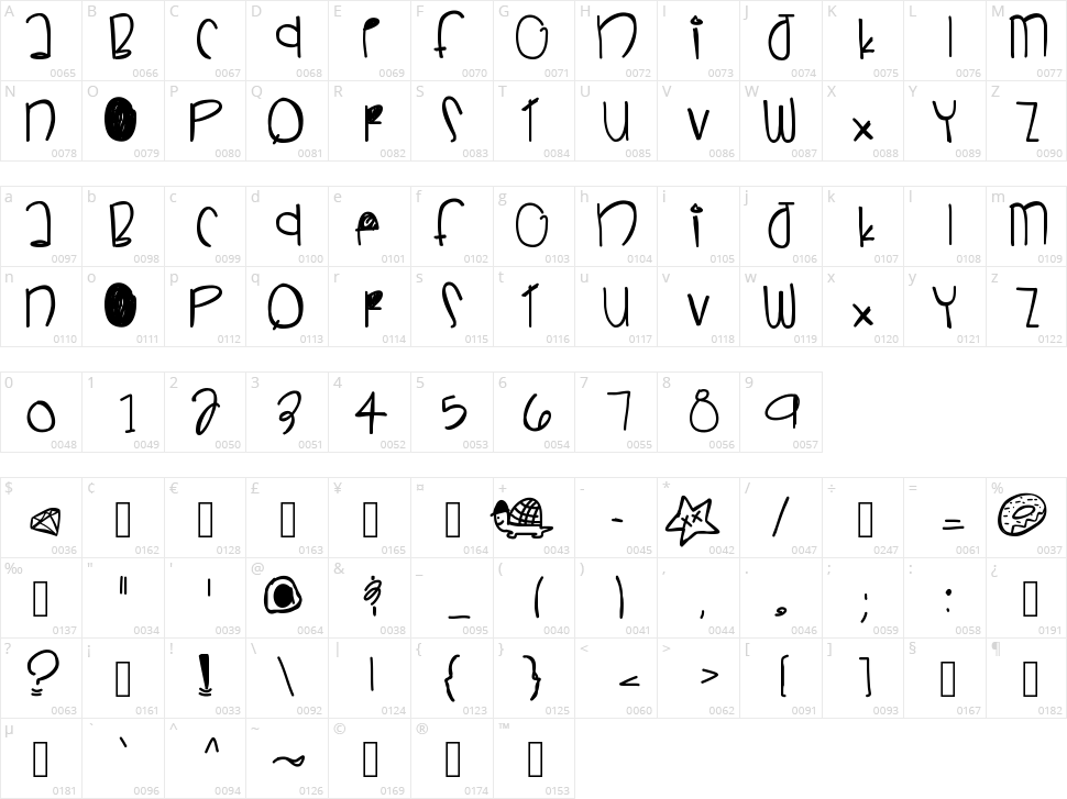 Sneaky Boy Character Map