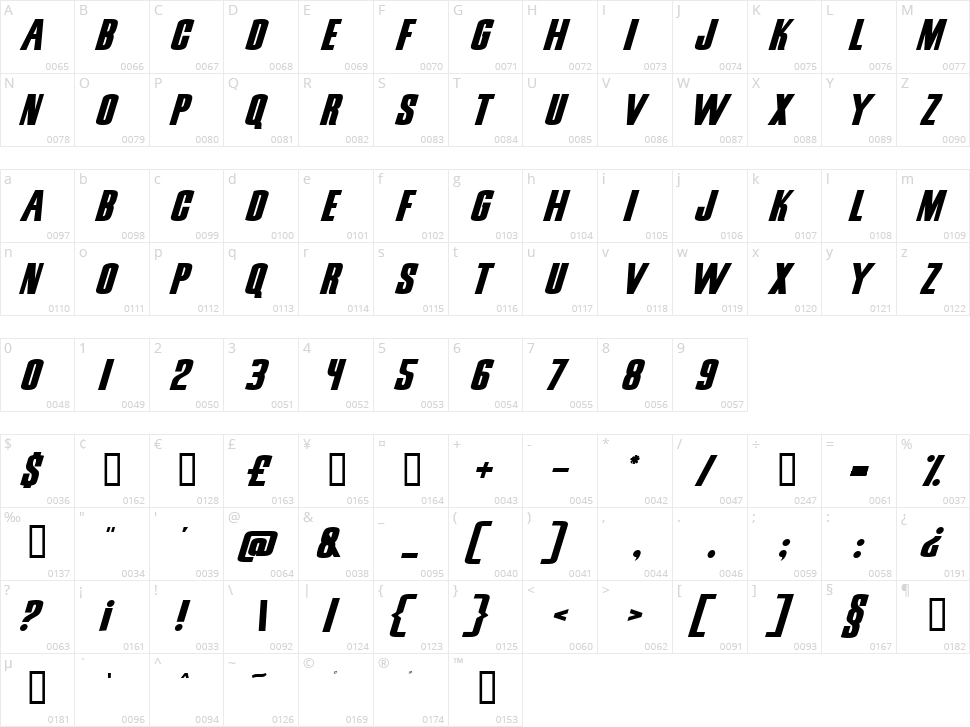 Snickers Character Map