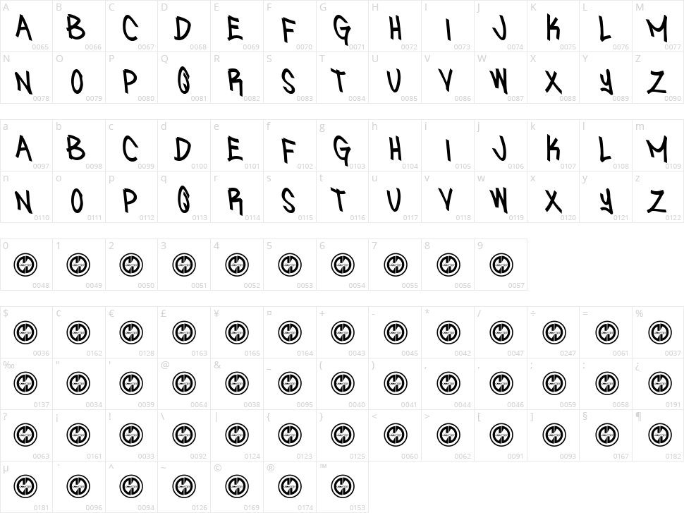 Sniffin Paint Character Map