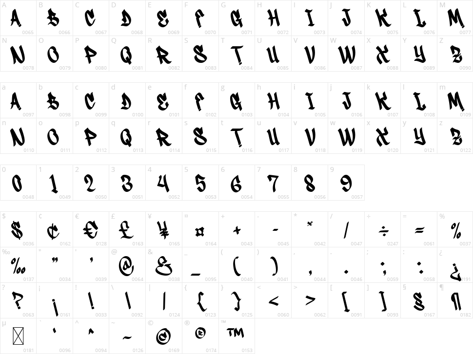 Snikers Character Map