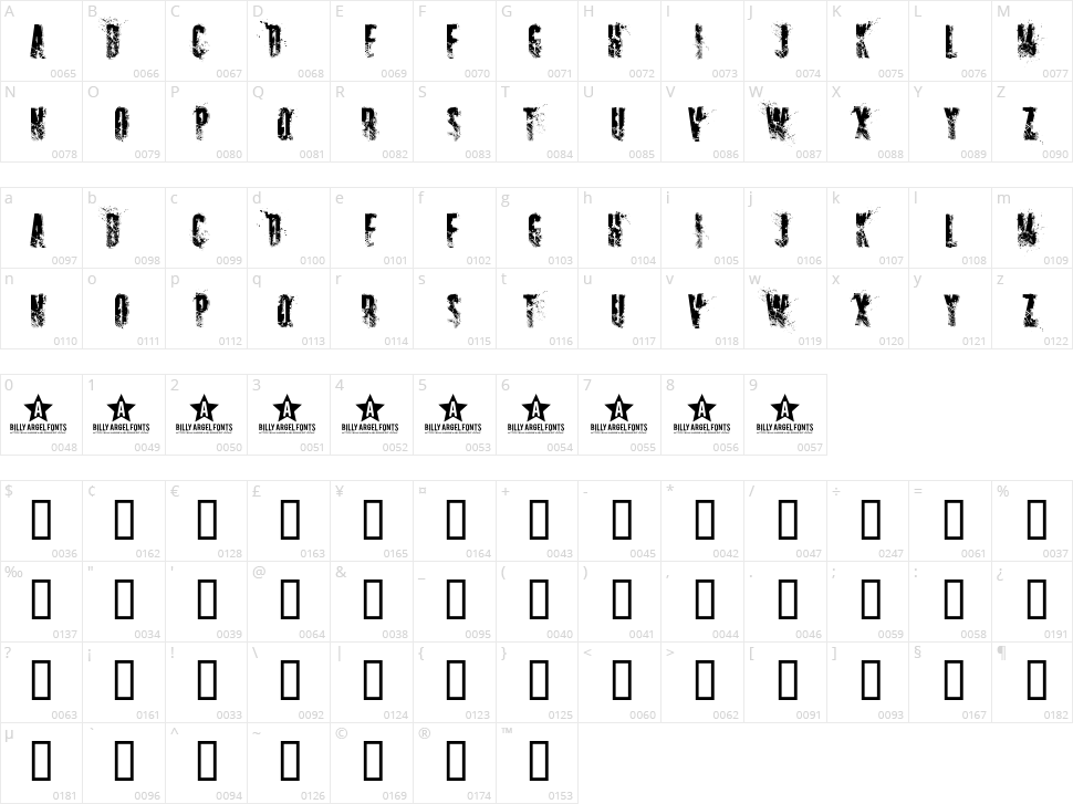 Sniper Character Map