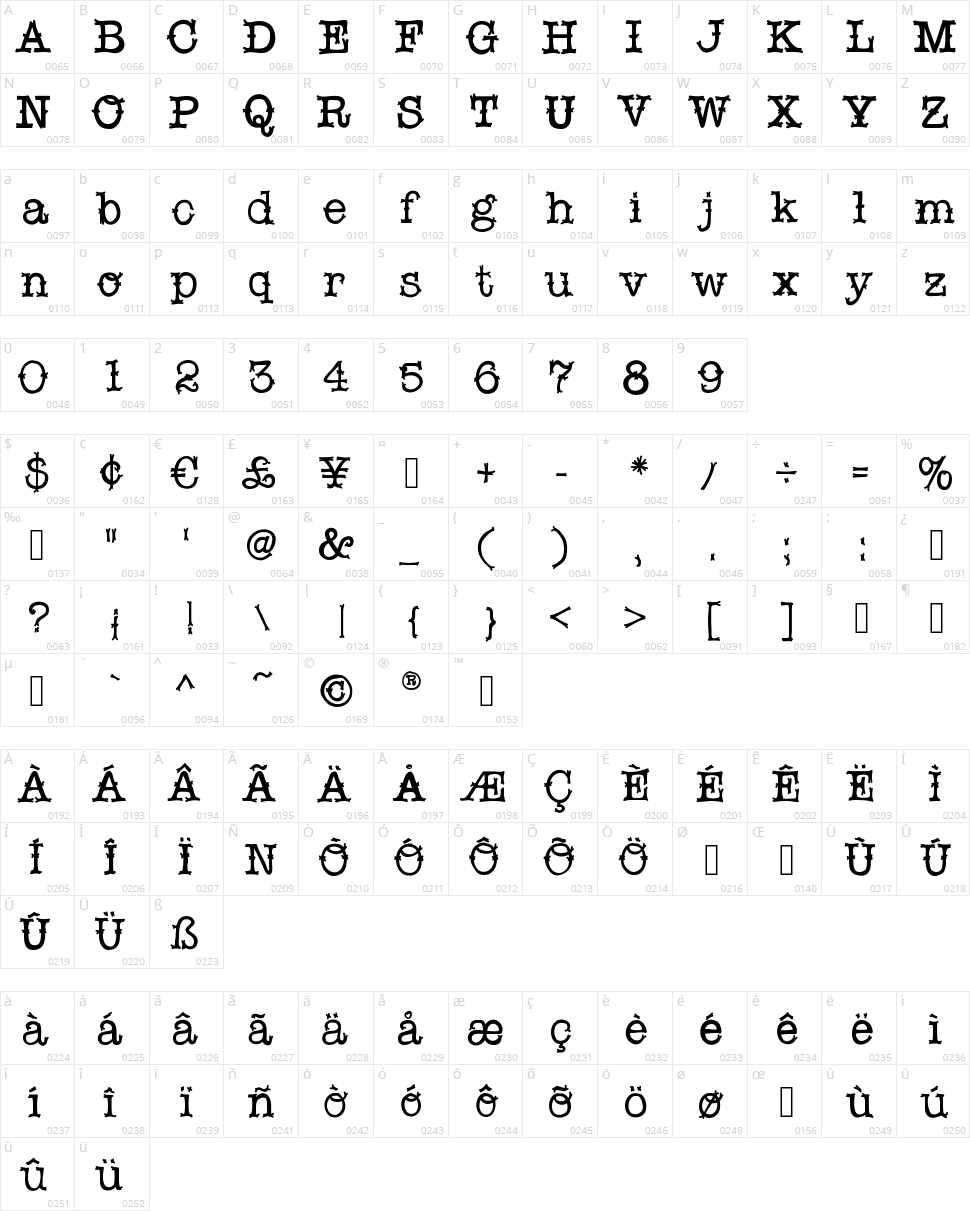 Snob handscript Character Map