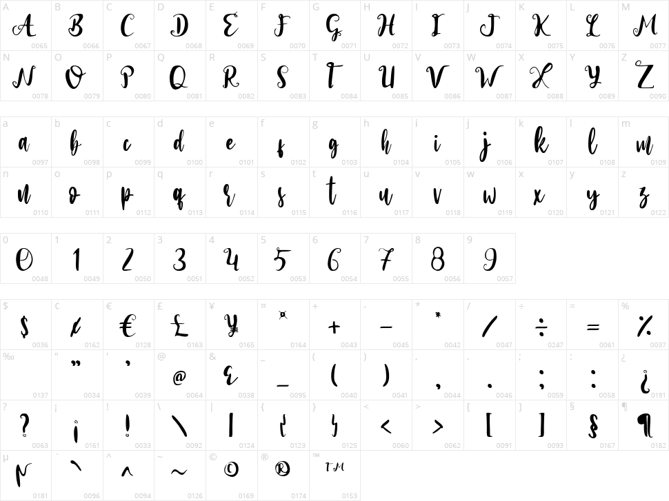 Snoop City Character Map
