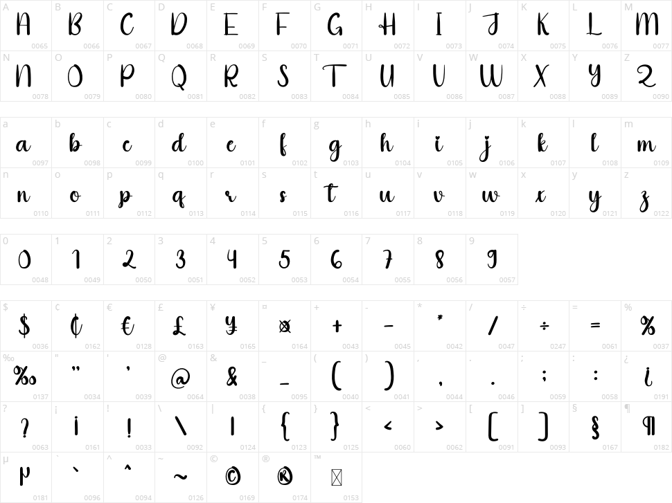 Snoopy Character Map